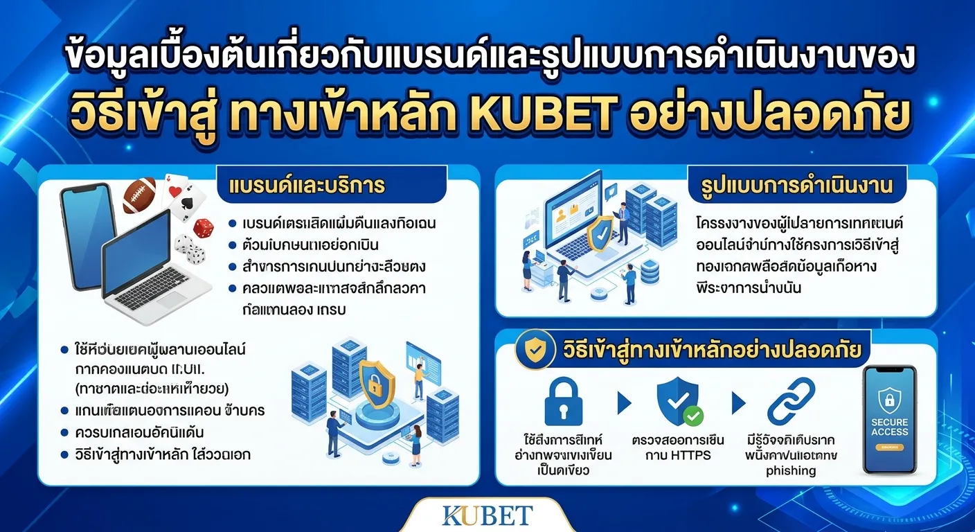 วิธีเข้าสู่ ทางเข้าหลัก KUBET อย่างปลอดภัย